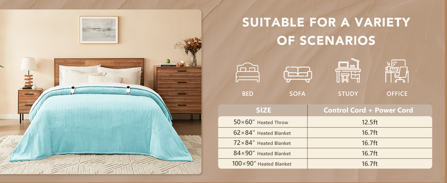 heating area is larger and the heat distribution is more uniform