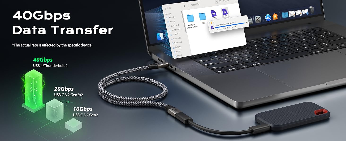 usb4 to usb c extension cable