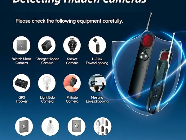 Detecting Hidden Cameras