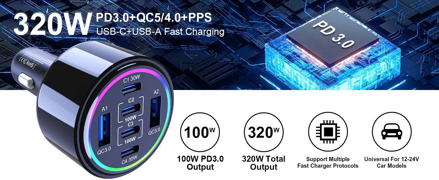 fast CAR charger