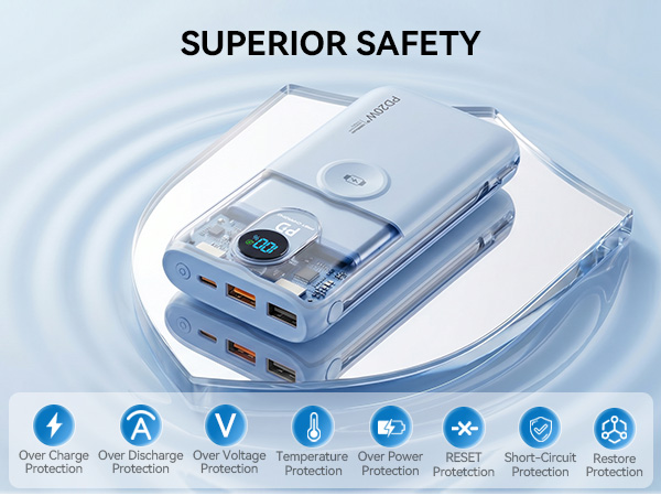 Surge protection battery pack, safeguards electronics from damage.