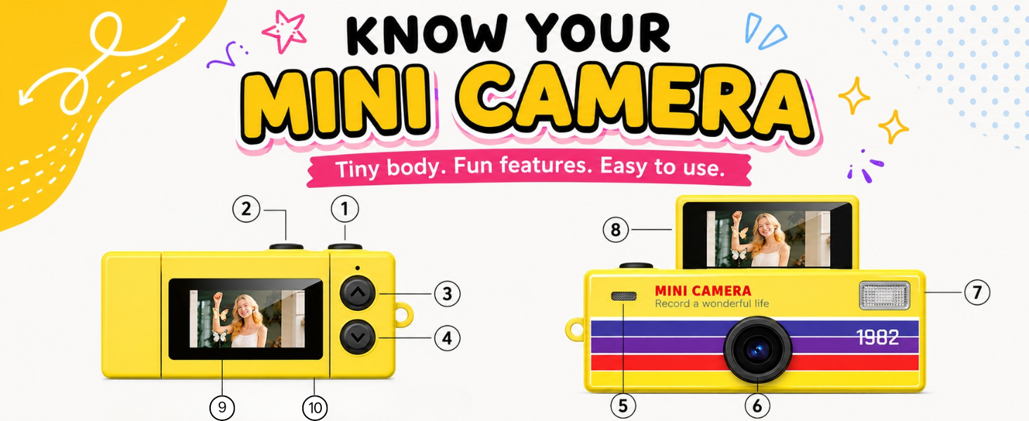 mini camera