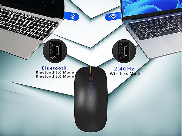 Wireless USB 2.4G+Bluetooth5.2/3.0 Dual Mode Mouse