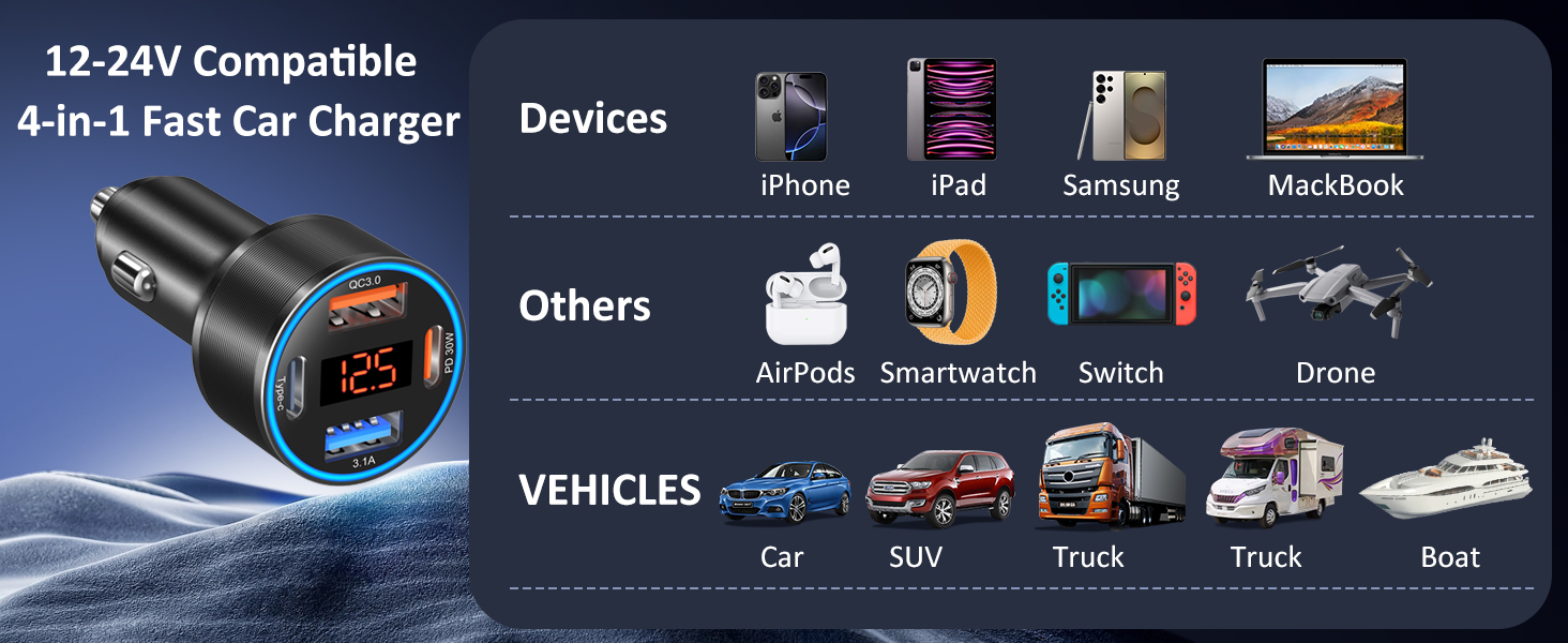 car chargers for multiple devices