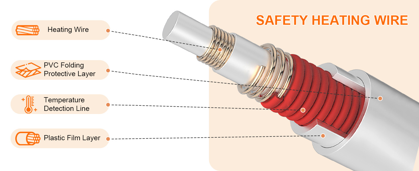 full size electric blanket electric blanket twin size