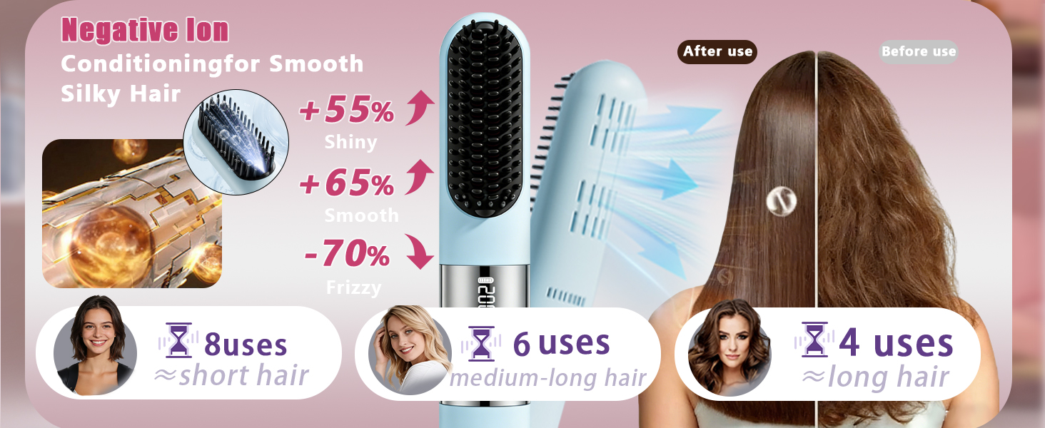 Cordless Hair Straightener Brush
