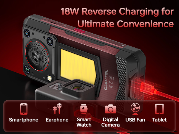 rugged smartphone