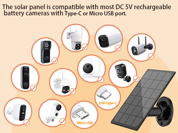 solar panel
