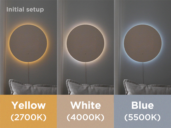 3 colors of backlight