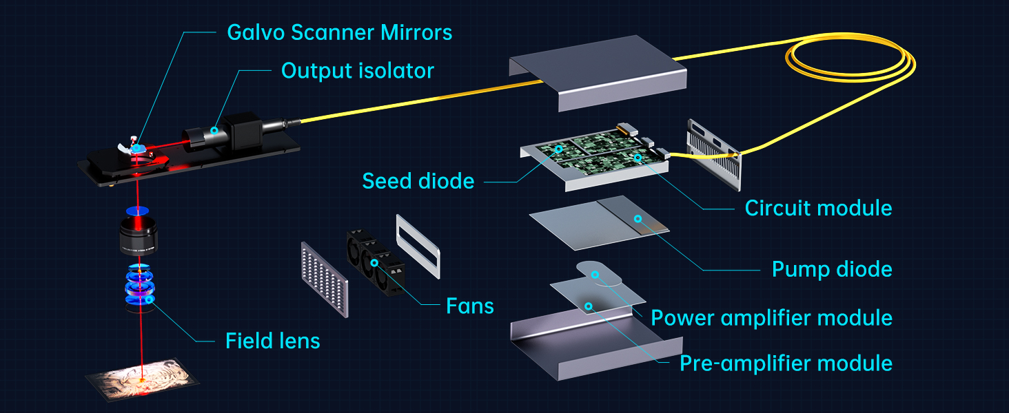 laser engraver