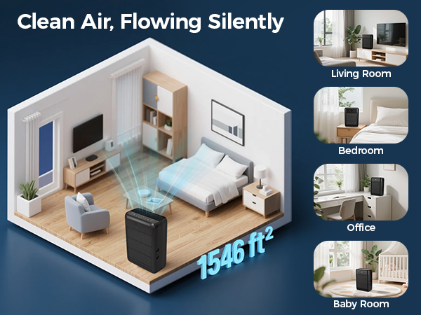 HEPA 13 Air Purifier
