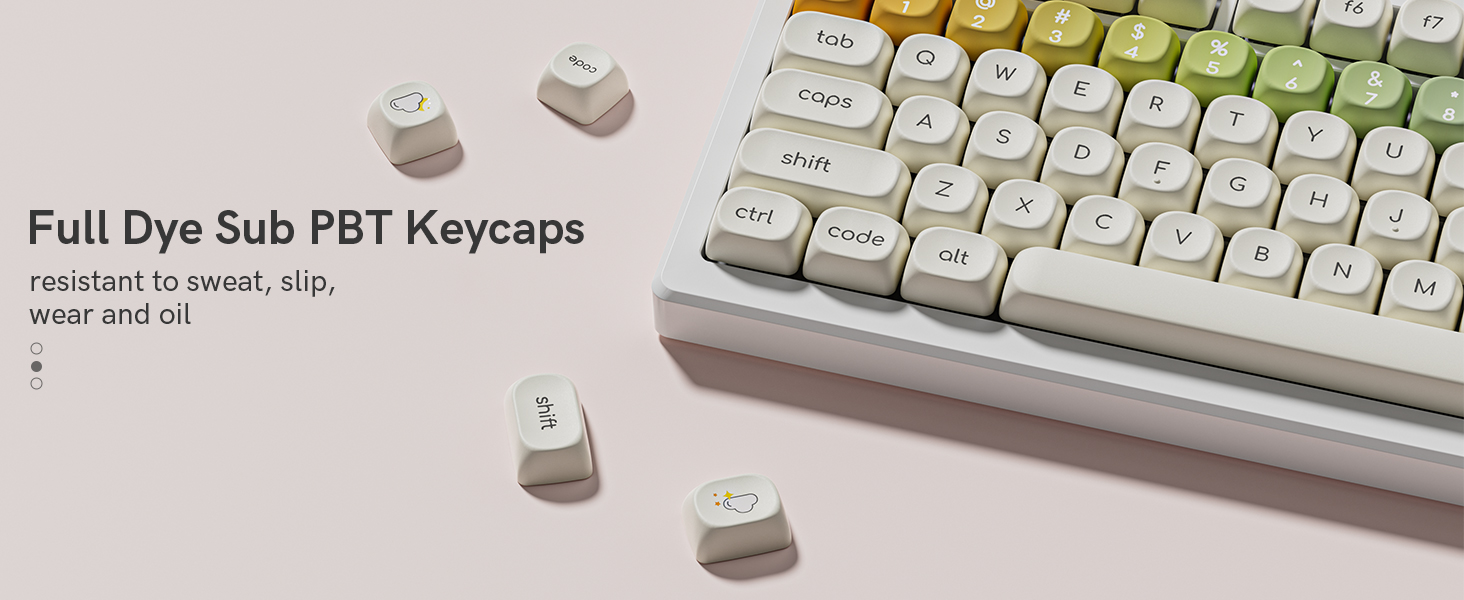 Full Dye Sub Pbt Keycaps