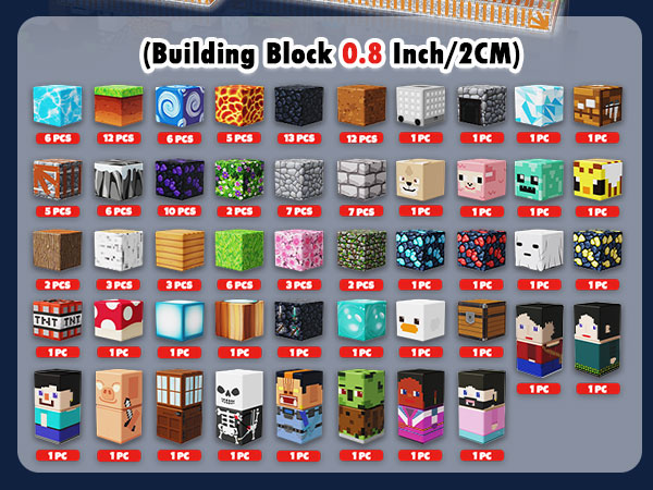 building cube
