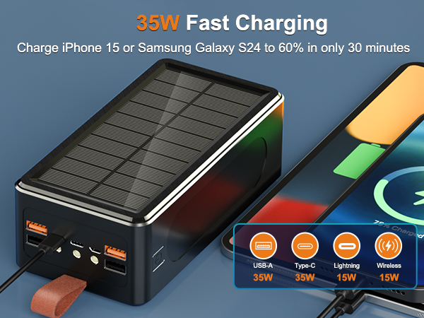 90000mAh Power Bank Solar Wireless Charger, PD 30W Fast Charging USB-C Portable Power Station