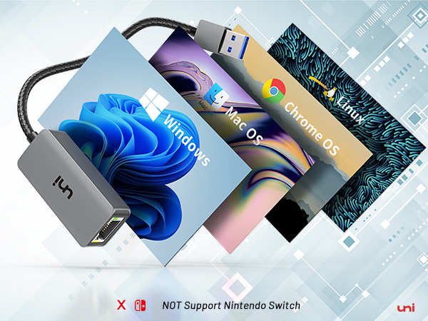 a collection of three different types of windows xp usb cables.