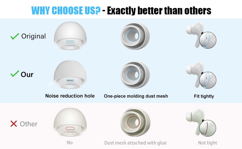 YUWAKAYI replacement ear tips for Airpods pro