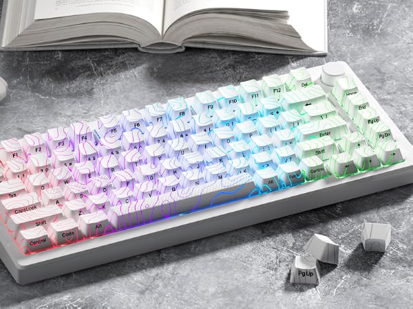 keycap set