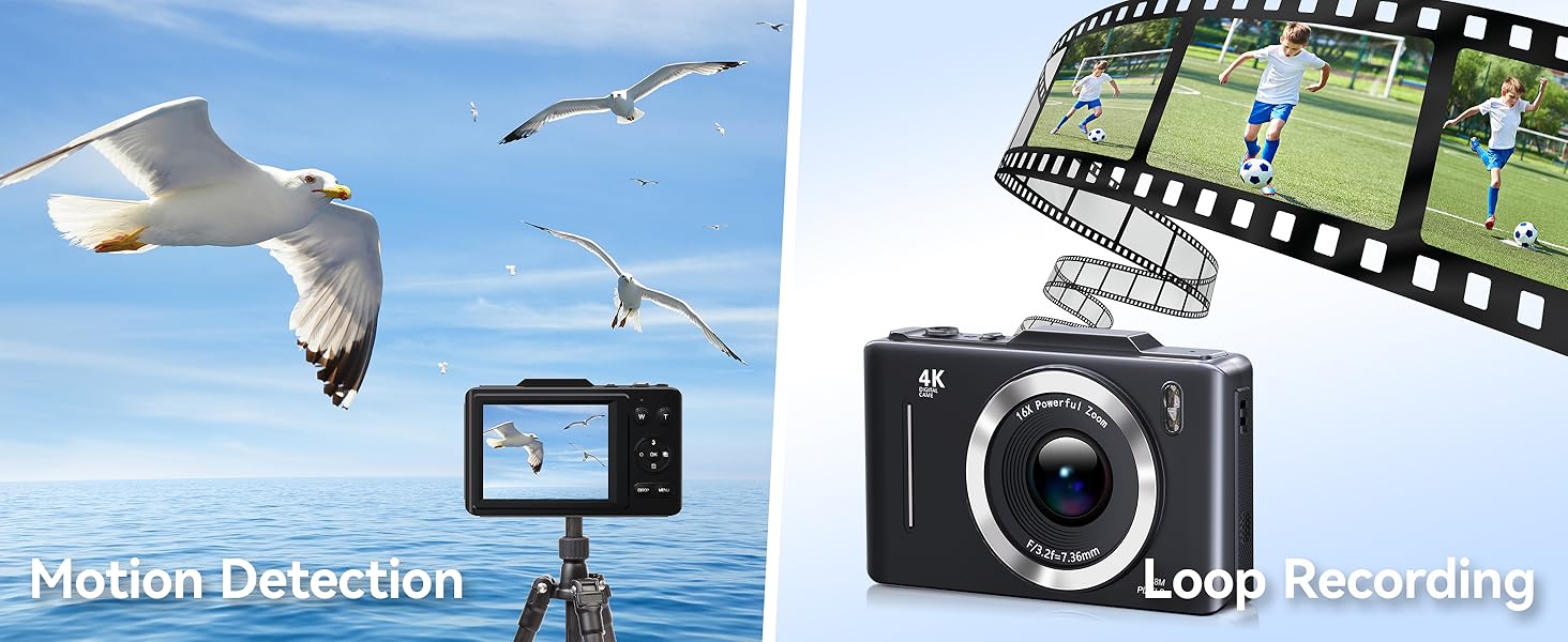 Eurkoep compact camera