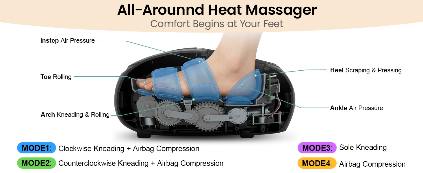 Foot Massager Machine with Heat