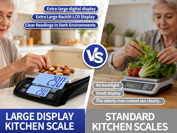 Commercial Food Scale Stainless Steel with LCD Display