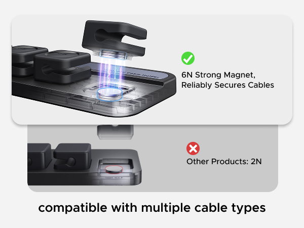 cable organizer