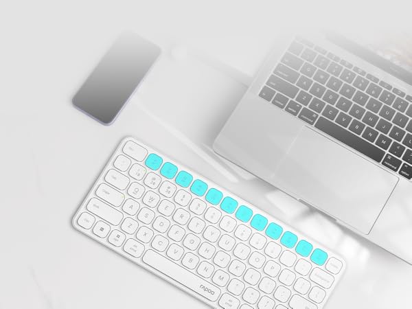 BOOST YOUR PRODUCTIVITY