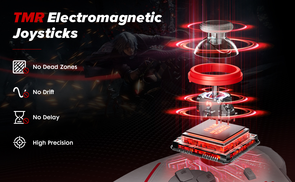 pc controller switch controllers