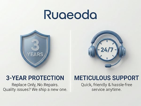 Ruaeoda our 3-year protection plan and 24/7 customer care to ensure your total satisfaction.