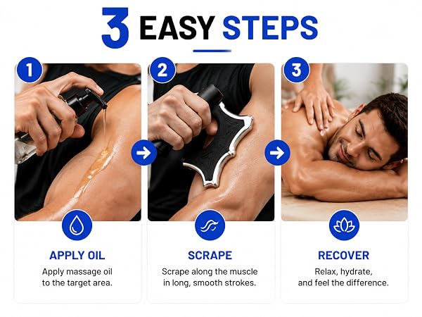 3 EASY STEPS