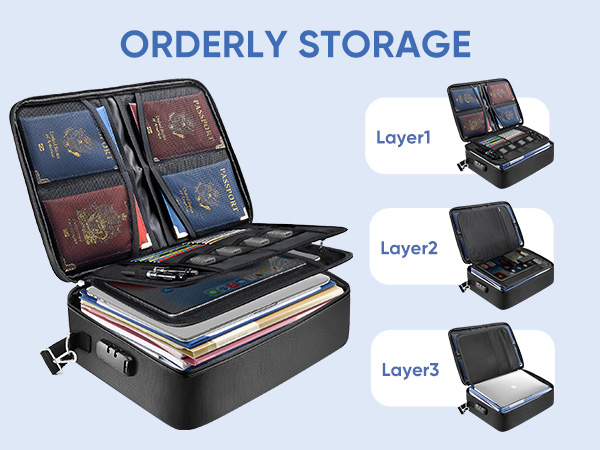 fireproof document bag