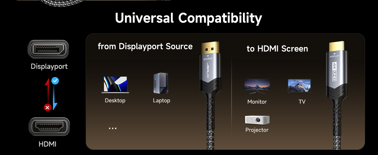 Universal Compatibility