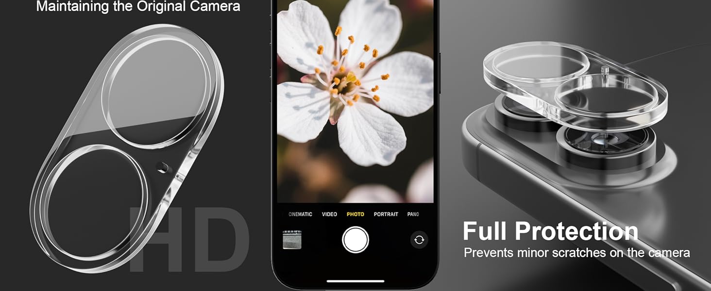 Camera protector does not affect the clarity of photos