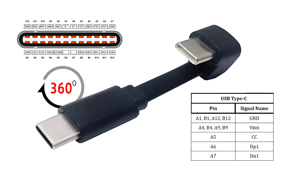 CY Cable Ultra Slim Flat USB-C Type C to USB-C Power USB2.0 Data Cable 90 Degree Up Down