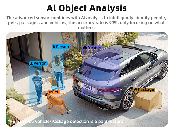 Security Cameras Wireless Outdoor