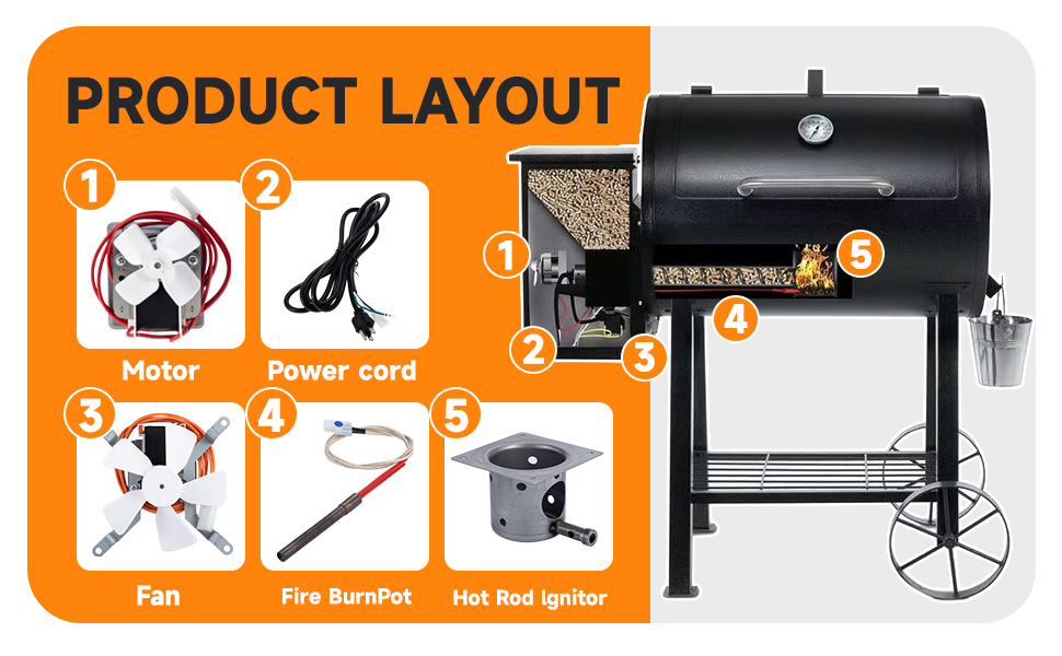 2 Pack Upgraded Hot Rod Igniter Kit Replacement for Traeger, Pit Boss &amp;amp; Camp Chef Smokers