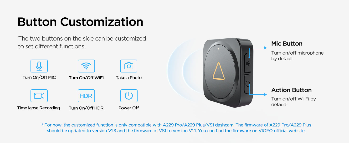 Customizable side buttons for Mic, Wi-Fi, snapshot, and HDR functions.