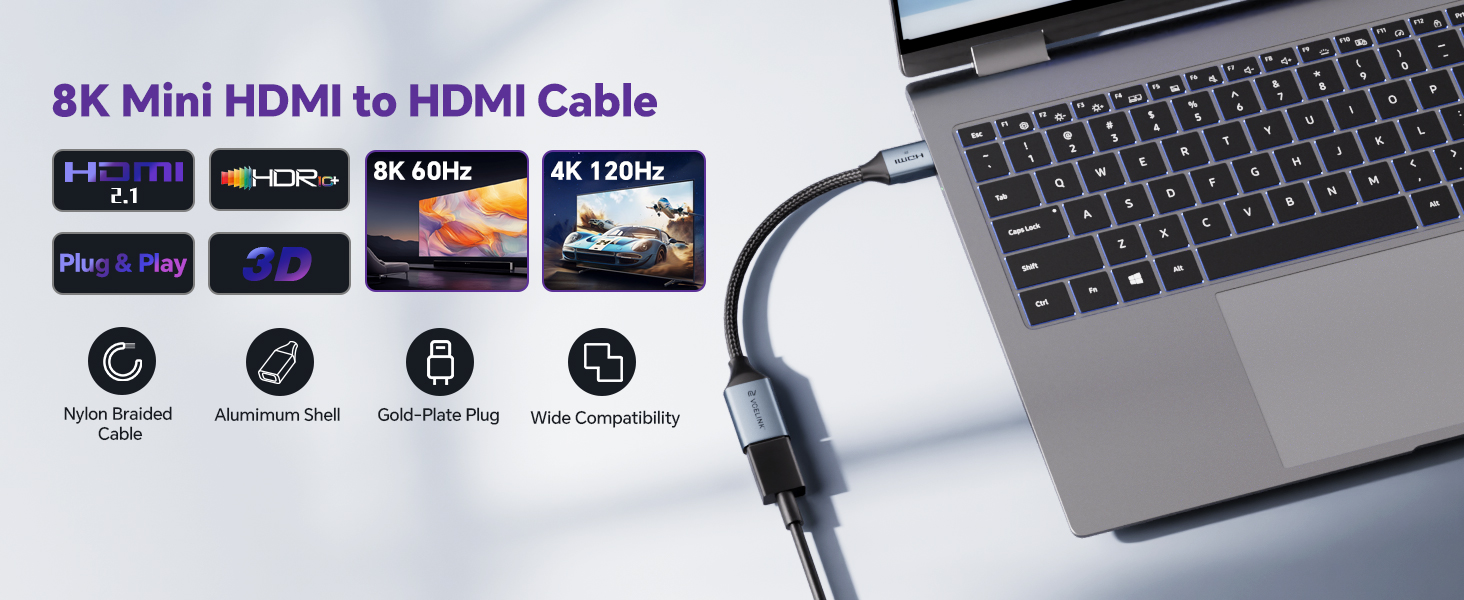 Mini HDMI to HDMI Cable 8K@60Hz/4K@120Hz