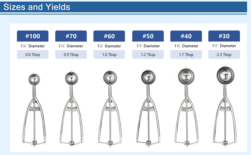 sizes of Solula scoop 1