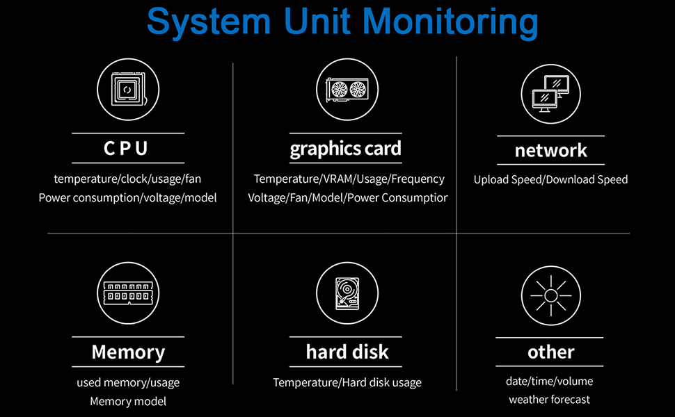 3.5 white computer temperature monitor