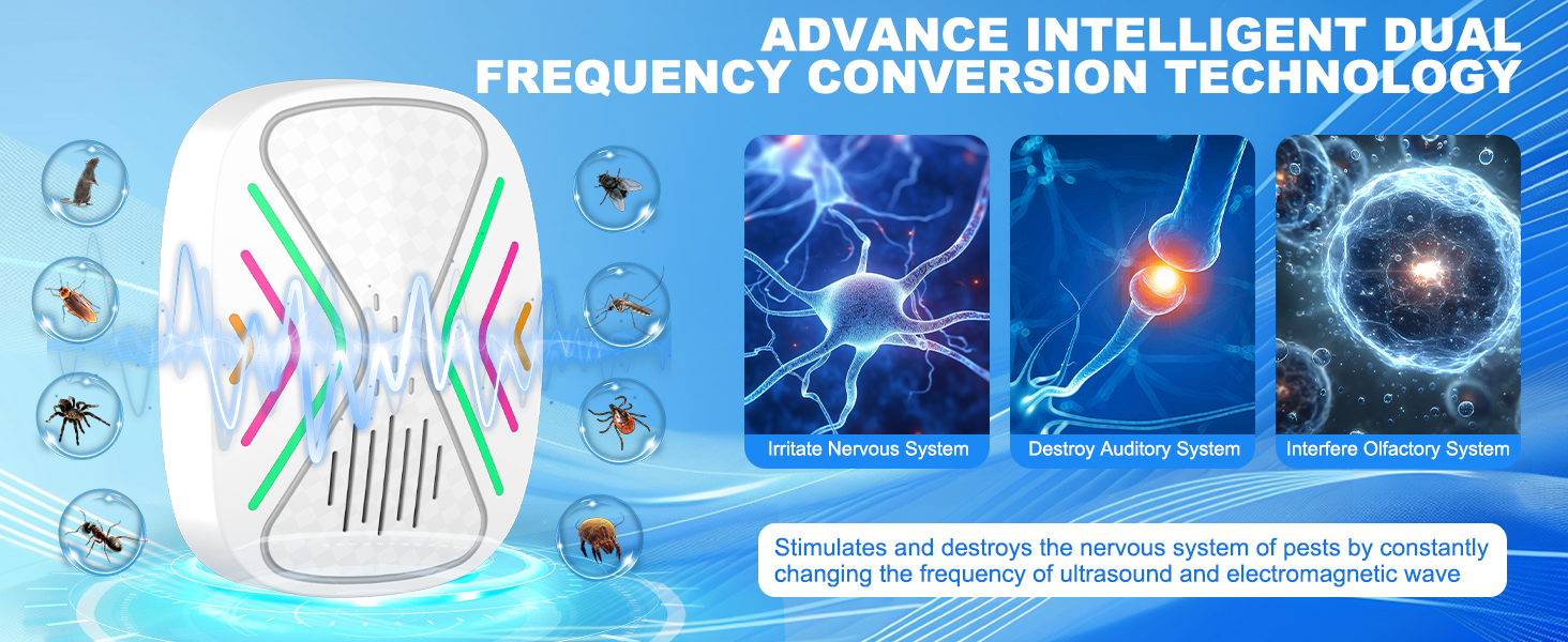 Advance Intelligent Dual Frequency