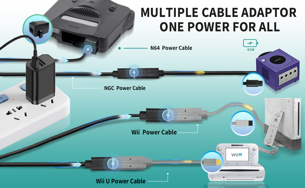multiple cable adaptor