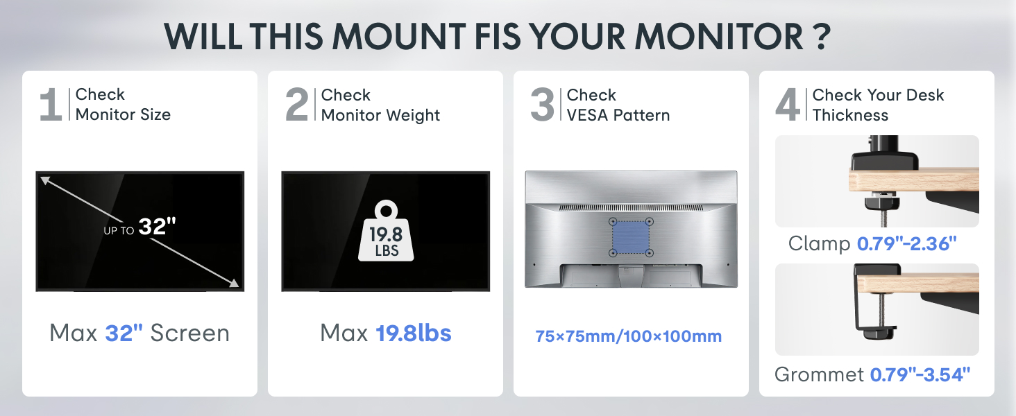 Up to 32“ and 19.84lbs