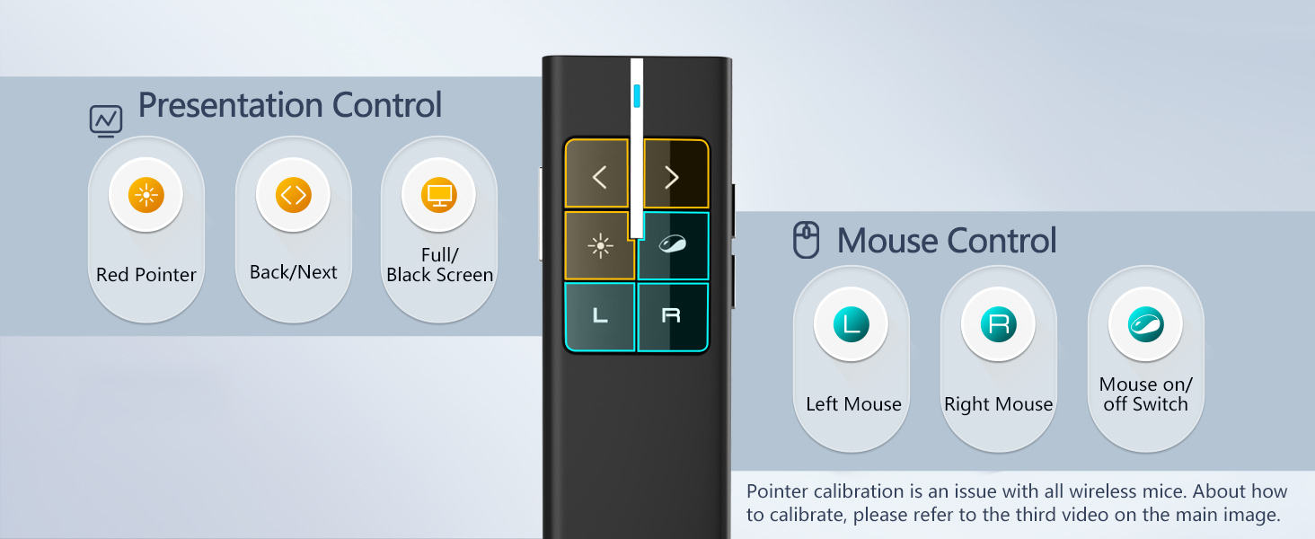 NORWII N99 Long Control Range Presentation Clicker_details_05_CUSTOMISA3