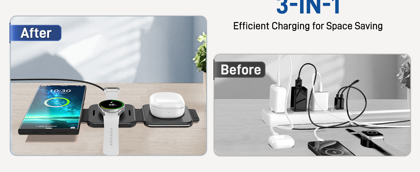 Travel Charger for Samsung