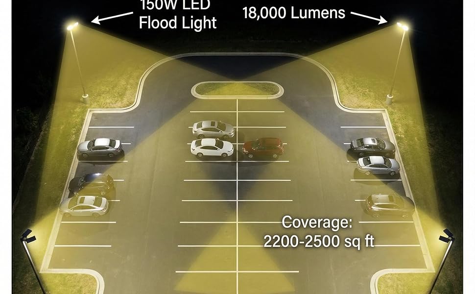 150W_Image2_Coverage