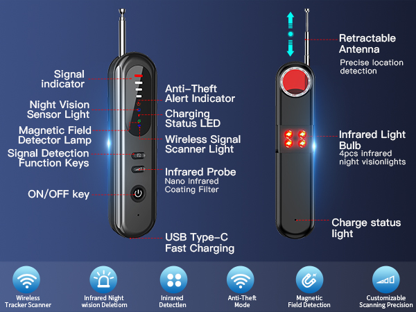 Hidden Camera Detector