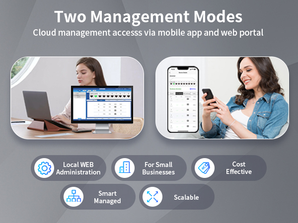 Two Management Modes Cloud management accesss via mobile app and web portal