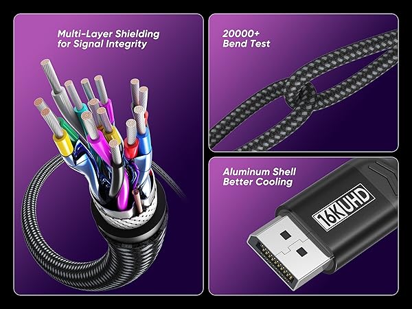 16K Displayport 2.1 Cable
