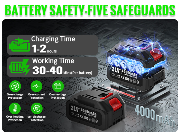 mini cordless chainsaw