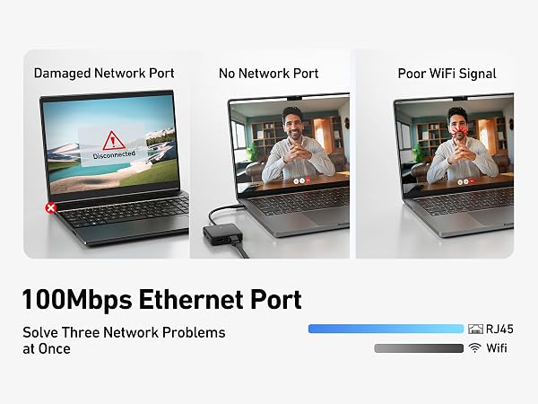 BENFEI USB C HUB 6in1 with HDMI(4K@60Hz), 100Mbps Ethernet, 100W PD, 1*USB 3.2 &amp; 2*USB 2.0